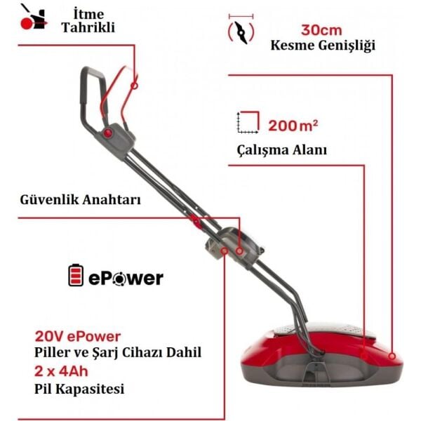 Mountfield Typhoon Akülü Çim Biçme Makinesi