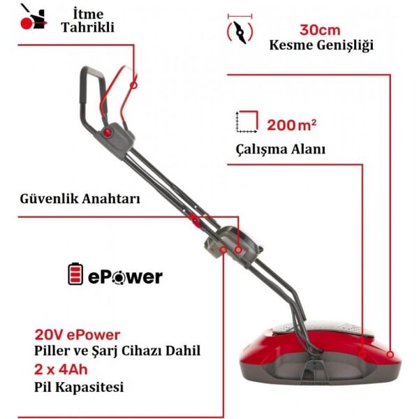Mountfield Typhoon Akülü Çim Biçme Makinesi