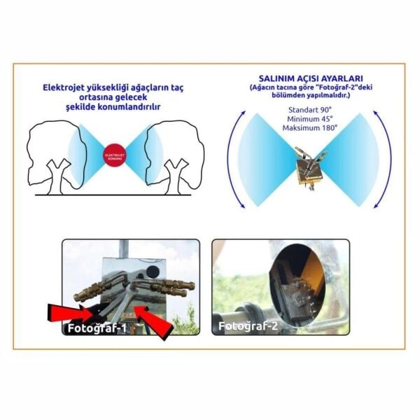 Global Taral Elektrojet 4JET EKO İlaçlama Cihazı